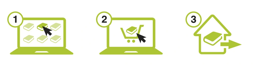 click und collect grafik 2