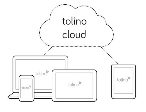 tolino cloud